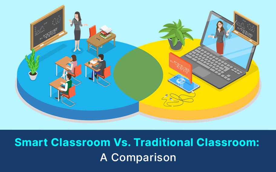 Blogs On Education Industry Teachmint